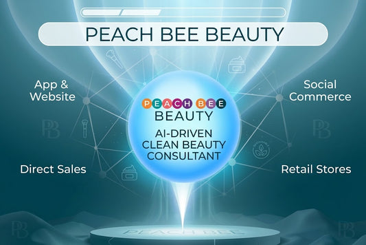 AI Beauty Discovery Connect to Support Beauty Brands Entering Generative